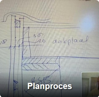 Planproces